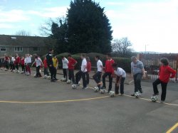 Football Coaching Sessions with Newport County: