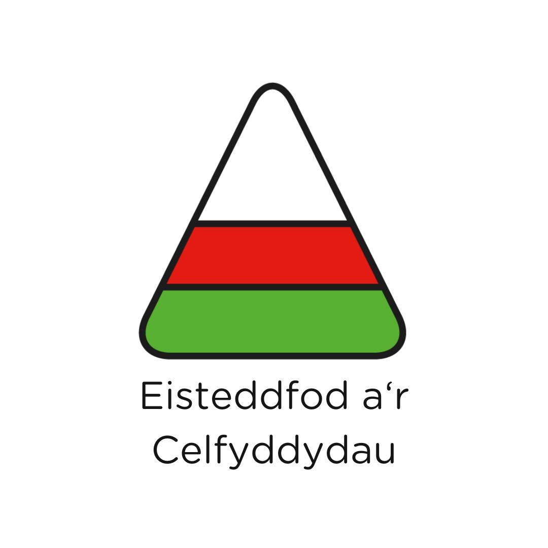 Urdd